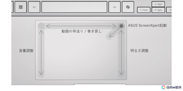 ASUS初のCopilot＋ PC「ASUS Vivobook S 15 S5507QA」が発売！NPUパフォーマンス45TOPSを実現の画像7