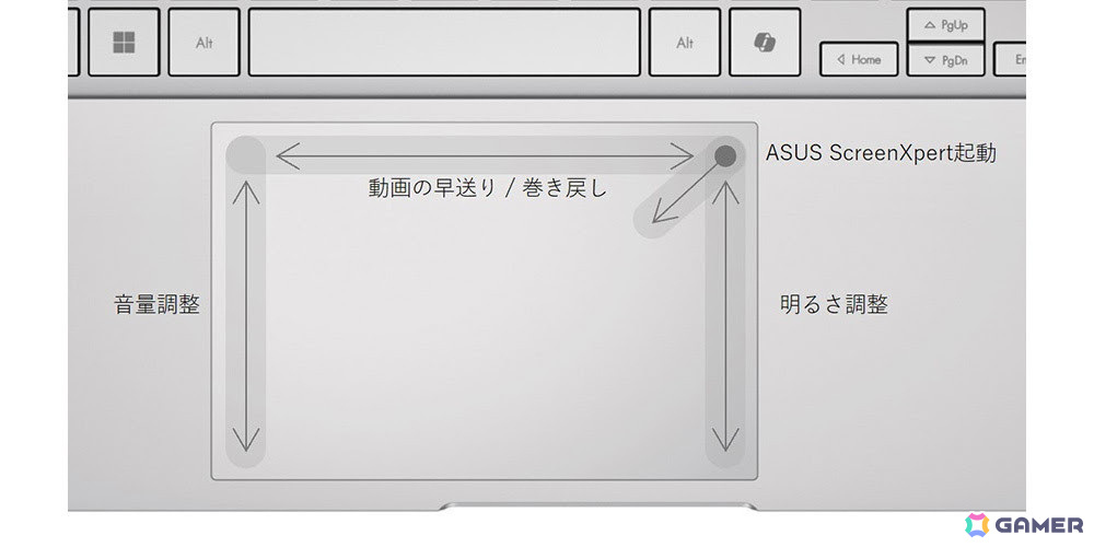 ASUS初のCopilot＋ PC「ASUS Vivobook S 15 S5507QA」が発売！NPUパフォーマンス45TOPSを実現の画像