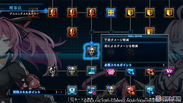 「Death end re;Quest Code Z」物語を盛り上げるサブキャラクターたちの情報が公開！ゲームシステムや店舗特典情報もの画像6