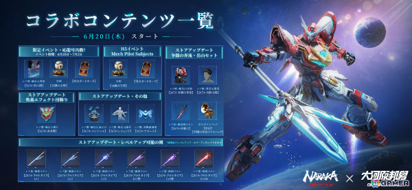 「NARAKA: BLADEPOINT」と「機動戦士ガンダム」などで知られるメカデザイナー・大河原邦男氏がコラボ！メカをテーマにした岳山の新衣装が登場の画像3