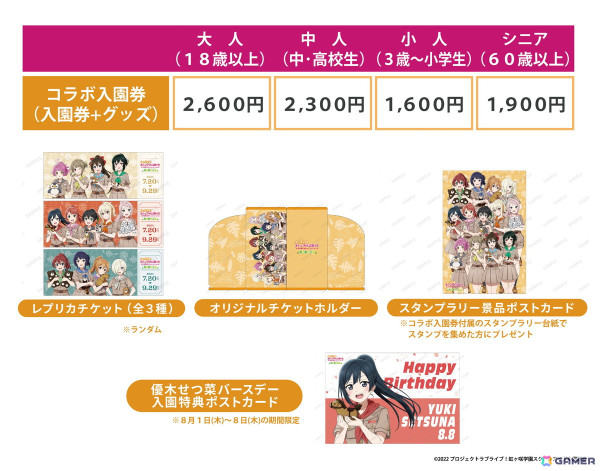 「ラブライブ！虹ヶ咲学園スクールアイドル同好会」と東武動物公園のコラボイベントで矢野妃菜喜さん、大西亜玖璃さん出演のトークイベントが開催！の画像3
