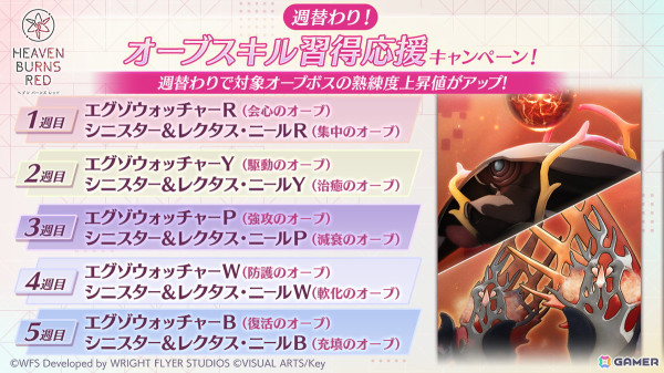 「ヘブバン」で「Summerキャンペーンカウントダウン ログインボーナス」が6月24日より開催！「メインストーリークリア応援 スペシャルガチャ」もの画像4