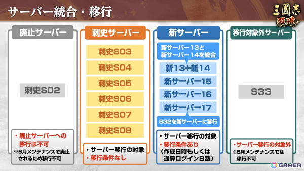 「三國志 覇道」で新たな長期イベント「龍虎相討」が開幕！新LR武将として「大喬」と「藺相如」も参戦の画像17
