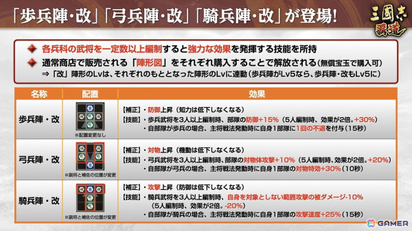 「三國志 覇道」で新たな長期イベント「龍虎相討」が開幕！新LR武将として「大喬」と「藺相如」も参戦の画像24