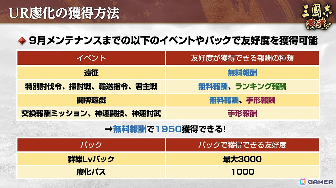 「三國志 覇道」で新たな長期イベント「龍虎相討」が開幕!新LR武将として「大喬」と「藺相如」も参戦の画像