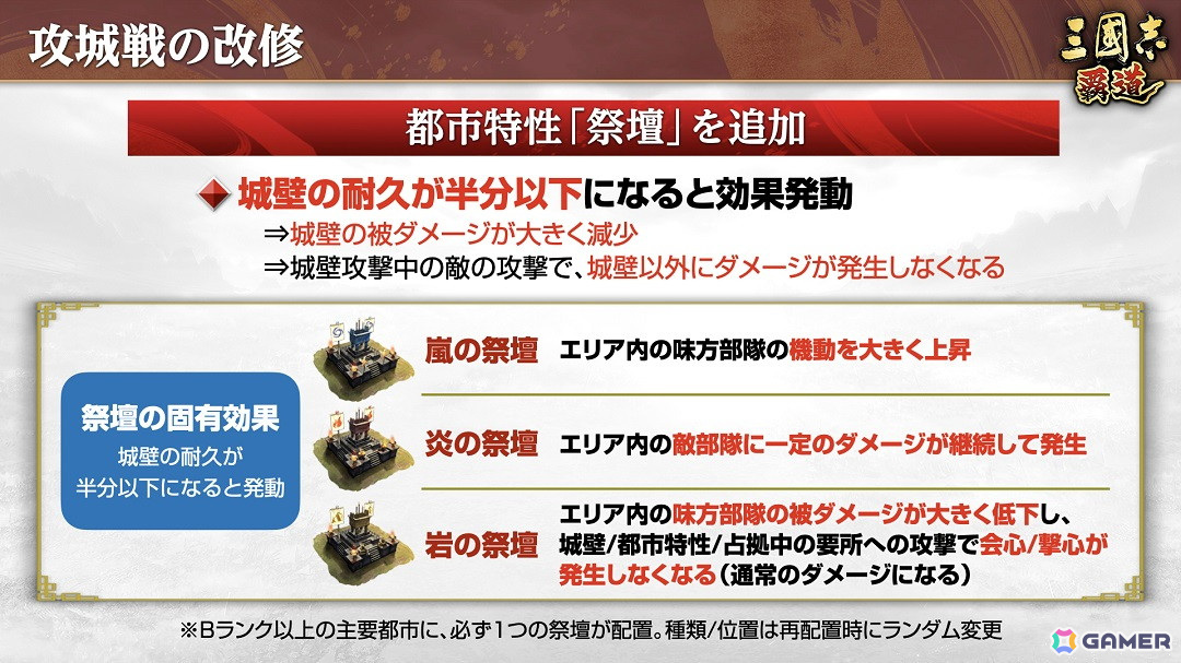 「三國志 覇道」で新たな長期イベント「龍虎相討」が開幕!新LR武将として「大喬」と「藺相如」も参戦の画像