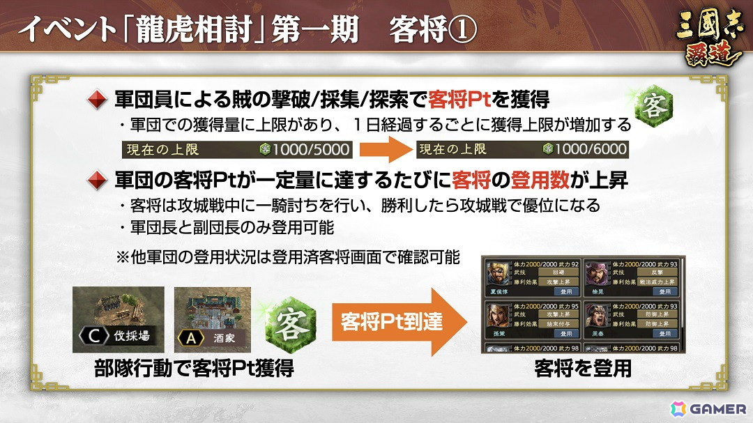 「三國志 覇道」で新たな長期イベント「龍虎相討」が開幕!新LR武将として「大喬」と「藺相如」も参戦の画像