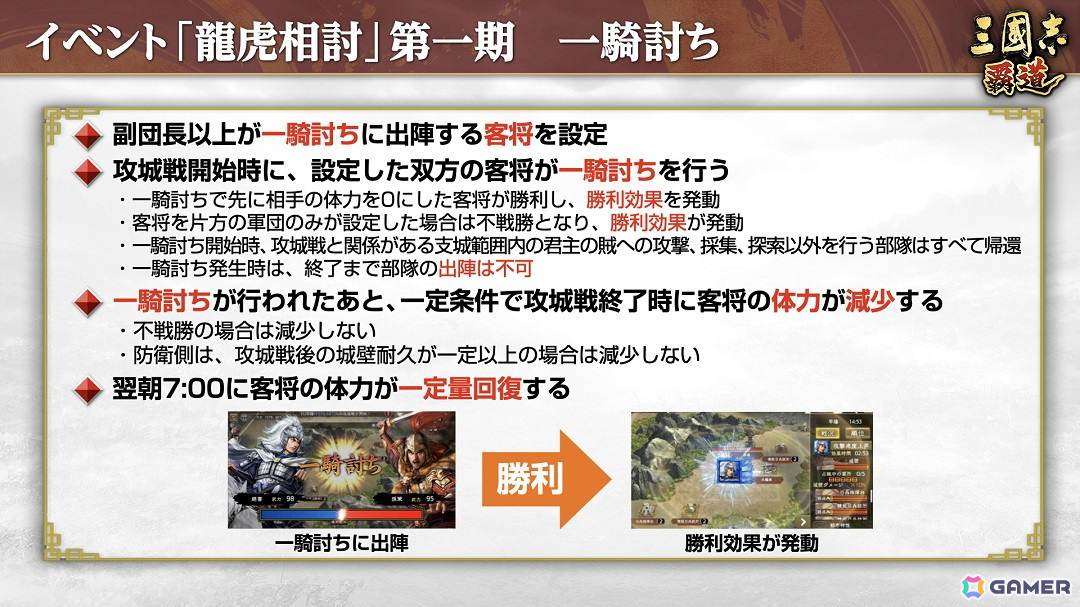 「三國志 覇道」で新たな長期イベント「龍虎相討」が開幕!新LR武将として「大喬」と「藺相如」も参戦の画像