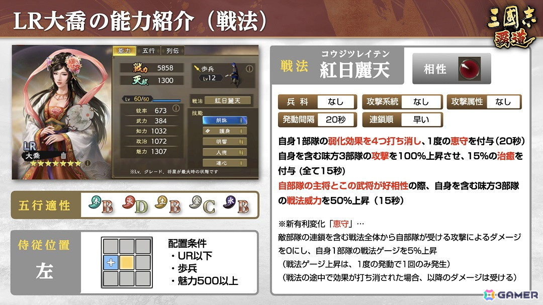 「三國志 覇道」で新たな長期イベント「龍虎相討」が開幕!新LR武将として「大喬」と「藺相如」も参戦の画像