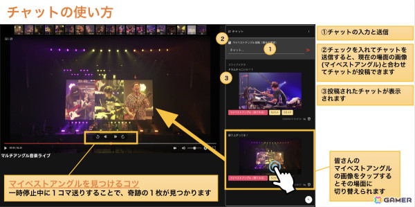 「NIKKE THE STAGE」千秋楽夜公演のマルチアングル アーカイブ配信が決定！視聴者が自由に視点を切り替えられるSwipeVideoで実施の画像3
