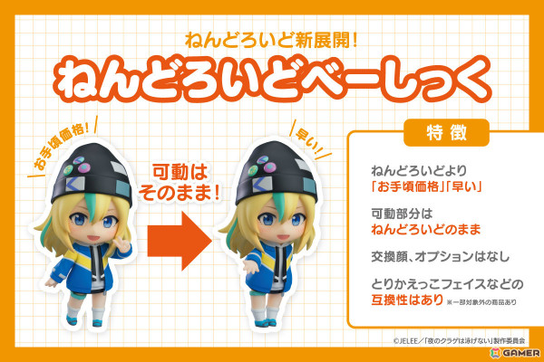スマイルフェス2024の7大トピックスが発表！お手頃価格で早く届く「ねんどろいどべーしっく」や新・美少女プラモシリーズ「ヴァルキリーチューン」などの画像5