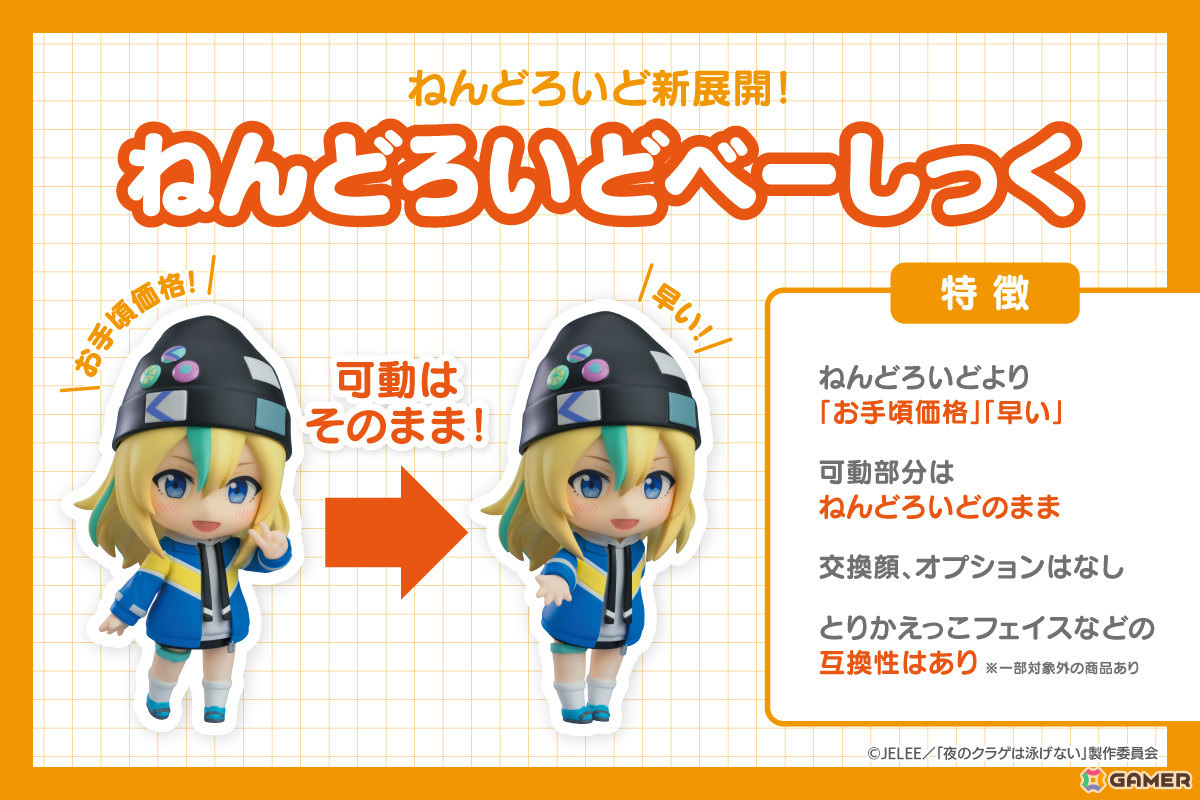 スマイルフェス2024の7大トピックスが発表!お手頃価格で早く届く「ねんどろいどべーしっく」や新・美少女プラモシリーズ「ヴァルキリーチューン」などの画像