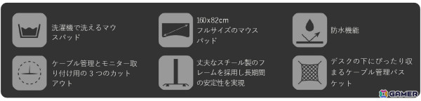 Arozziより究極のファブリック素材・Supersoftを使用したゲーミングチェア「Arozzi Vernazza Supersoft」などが6月27日に発売！の画像8