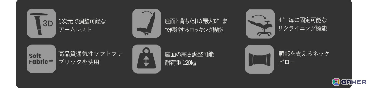 Arozziより究極のファブリック素材・Supersoftを使用したゲーミングチェア「Arozzi Vernazza Supersoft」などが6月27日に発売!の画像