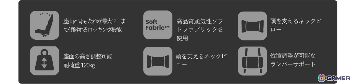 Arozziより究極のファブリック素材・Supersoftを使用したゲーミングチェア「Arozzi Vernazza Supersoft」などが6月27日に発売!の画像