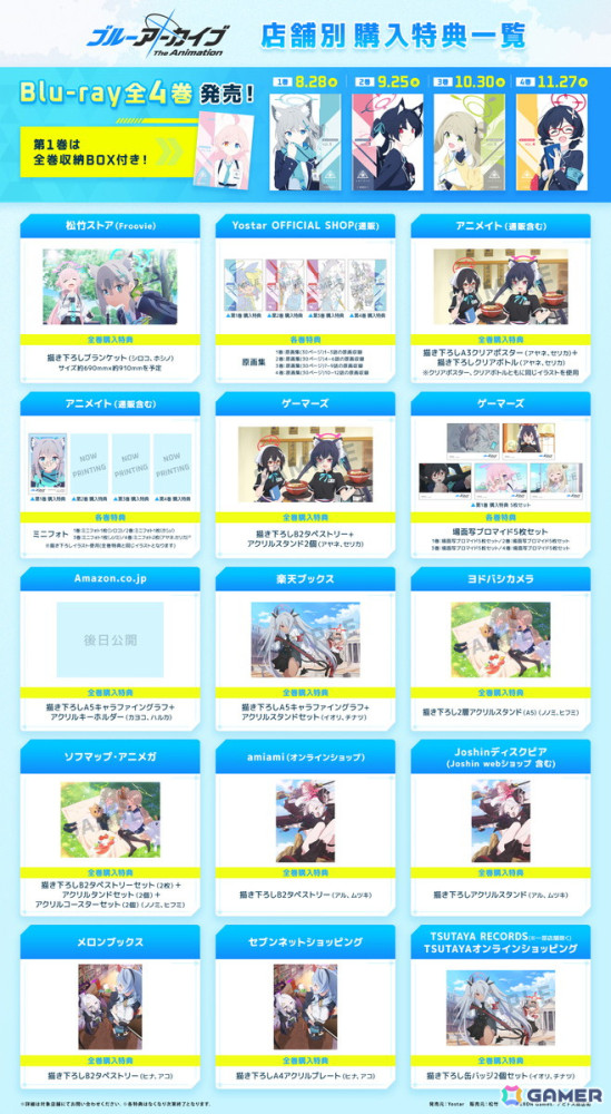 TVアニメ「ブルーアーカイブ The Animation」Blu-ray店舗別購入特典の描き下ろしイラストが公開！の画像1