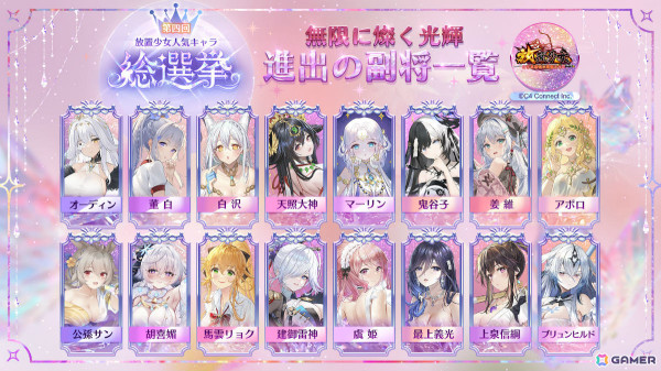 「第四回放置少女人気キャラ総選挙」第二段階「絢爛たる反響」の投票結果が発表！夏侯覇ら各陣営トップの7名にチャットスタンプが実装の画像2