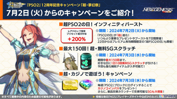 「PSO2 ニュージェネシス」2024年後半～2025年初頭のロードマップや「陰の実力者になりたくて！」「シャングリラ・フロンティア」コラボ情報が公開！の画像1