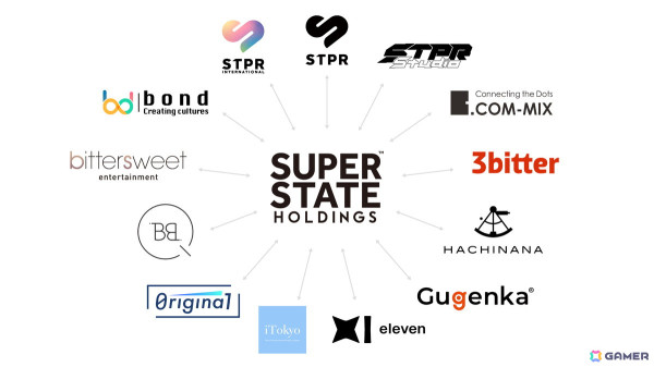 柏原真人氏が設立したSUPER STATE HOLDINGSがgumiと資本業務提携――モバイルオンラインゲーム、ブロックチェーンゲームの開発・配信などで協業の画像2