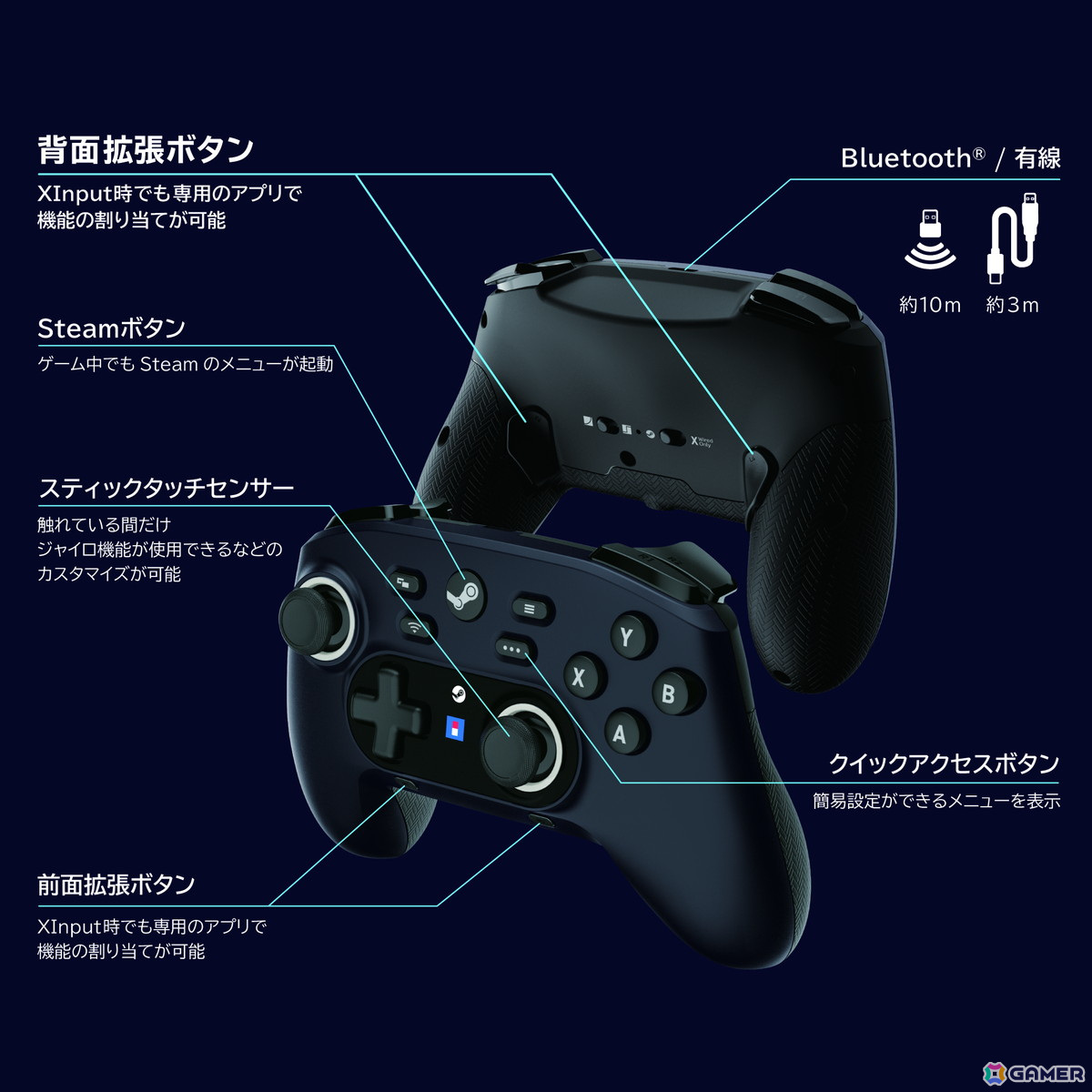 「ワイヤレスホリパッド for Steam」が2024年に発売決定!無線接続やジャイロ、連射機能に対応したSteam公式ライセンスパッドの画像