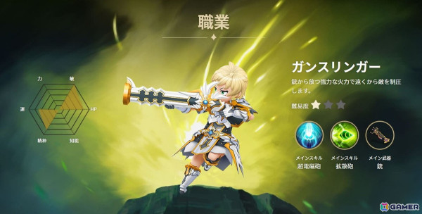 「ダークゲーマー：月光彫刻師」強力な火力で遠距離から敵を制圧できる職業「ガンスリンガー」が実装！初の職業変更も実施の画像2