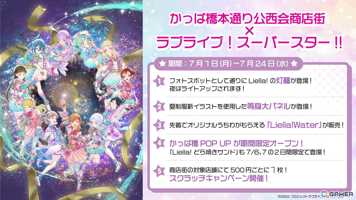 「ラブライブ!スーパースター!!」と浅草かっぱ橋本通り商店街のコラボが7月1日より開催!灯籠や夏制服新イラストを使用した等身大パネルの設置もの画像