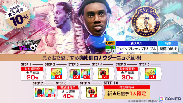 「サカつくRTW」レジェンド「ロナウジーニョ」などのスーパースターが登場！Americas SUPER STAR FES LEGENDが実施の画像1