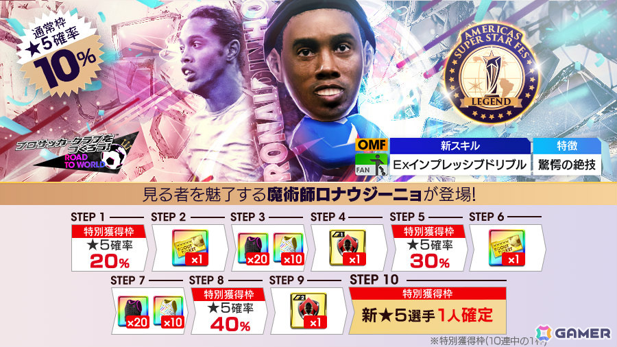「サカつくRTW」レジェンド「ロナウジーニョ」などのスーパースターが登場!Americas SUPER STAR FES LEGENDが実施の画像