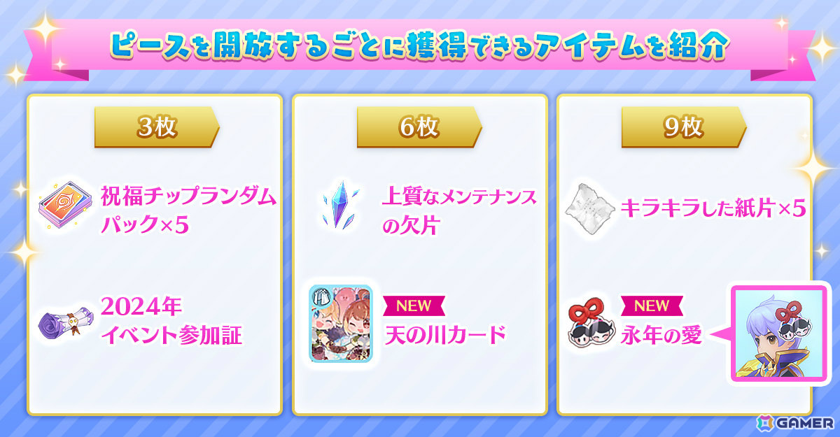 「ラグマス」状態異常を駆使して戦う新英雄職業「カーリッツバーグ」が登場!「グラストヘイムの涙」メインストーリー最終章も追加の画像