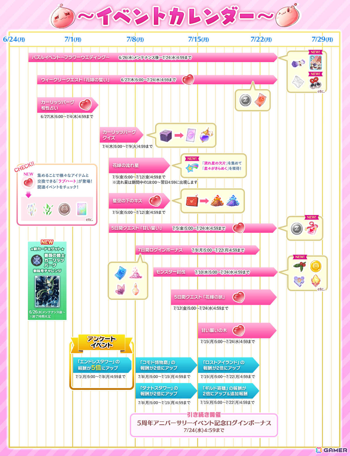 「ラグマス」状態異常を駆使して戦う新英雄職業「カーリッツバーグ」が登場!「グラストヘイムの涙」メインストーリー最終章も追加の画像