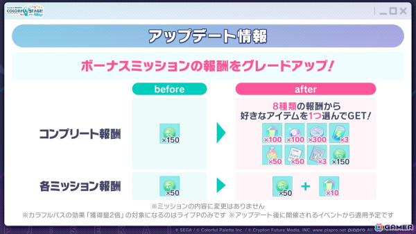「プロセカ」4周年の感謝祭が9月27日・28日に開催決定！新たに「ブルームフェスティバルガチャ」の開催も発表の画像61