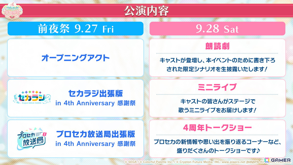 「プロセカ」4周年の感謝祭が9月27日・28日に開催決定！新たに「ブルームフェスティバルガチャ」の開催も発表の画像