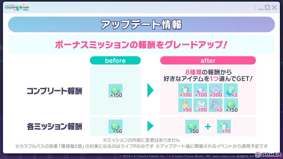 「プロセカ」4周年の感謝祭が9月27日・28日に開催決定！新たに「ブルームフェスティバルガチャ」の開催も発表の画像