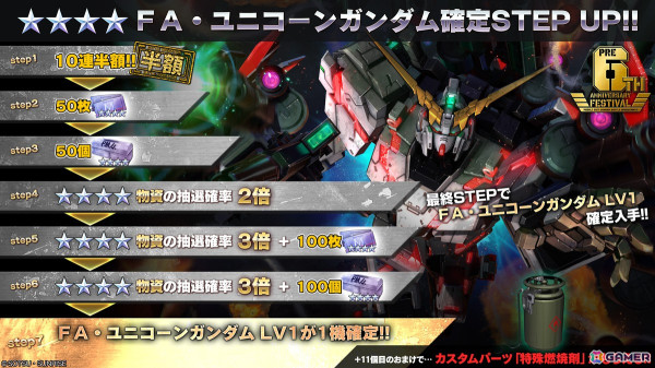 「バトオペ2」の6周年前月祭が開催！「FA・ユニコーンガンダム」が地上/宇宙両用のCOST700汎用機として登場の画像4