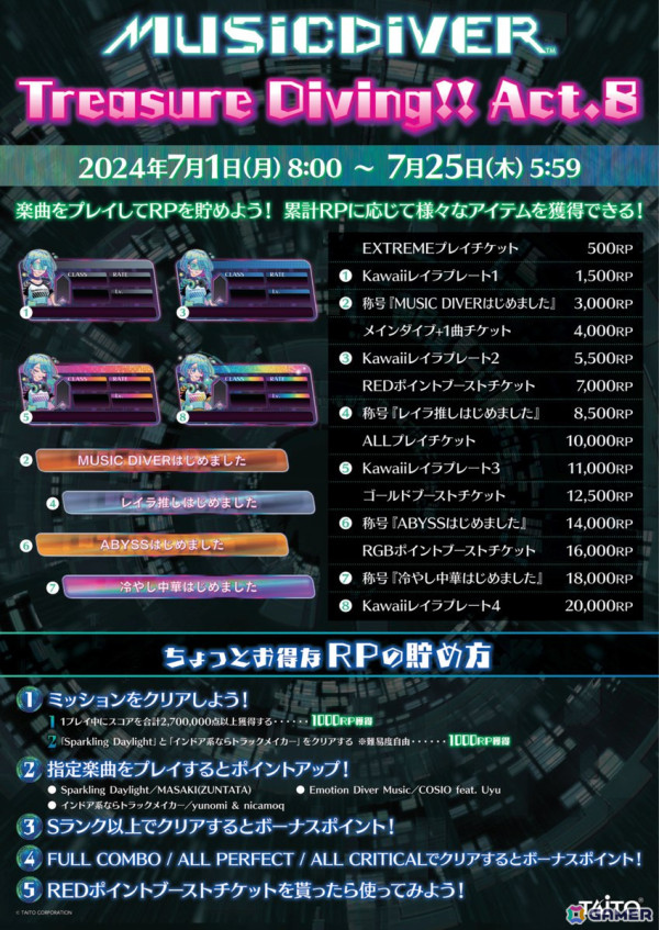 「MUSIC DIVER」Ver2.0大型アップデートが7月1日に実施！新難易度「ABYSS」や楽曲「きゅうくらりん」などが実装の画像5