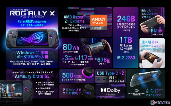 ポータブルゲーム機「ROG Ally X」の予約受付が開始！「ROG Ally」の2倍となる80Whのバッテリーを搭載し、パフォーマンス向上＆長時間プレイも可能にの画像9