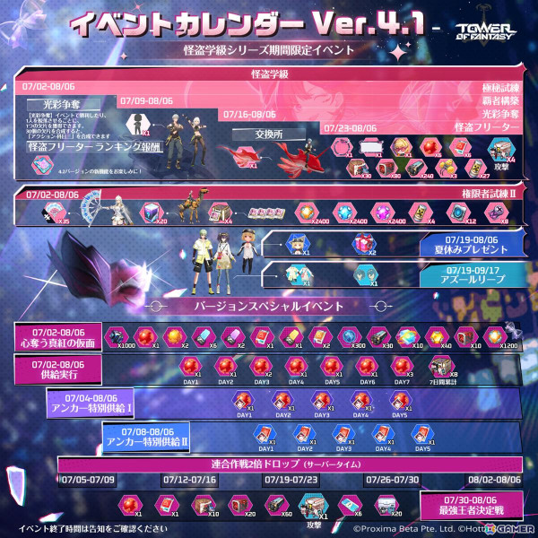 「タワーオブファンタジー」Ver.4.1「心奪う真紅の仮面」が配信！物理属性と炎属性を兼ね備える「アンカー」（CV：鈴木亜理沙）が登場の画像3
