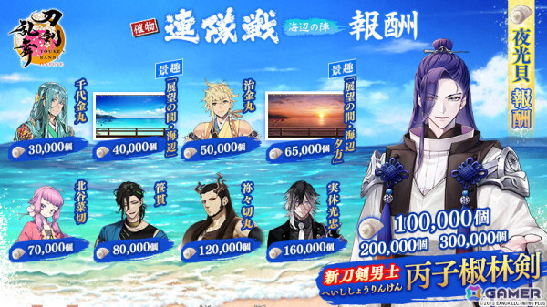 「刀剣乱舞ONLINE」新刀剣男士「丙子椒林剣（CV：羽多野渉）」が登場！イベント「連隊戦 ～海辺の陣～」が開催の画像5