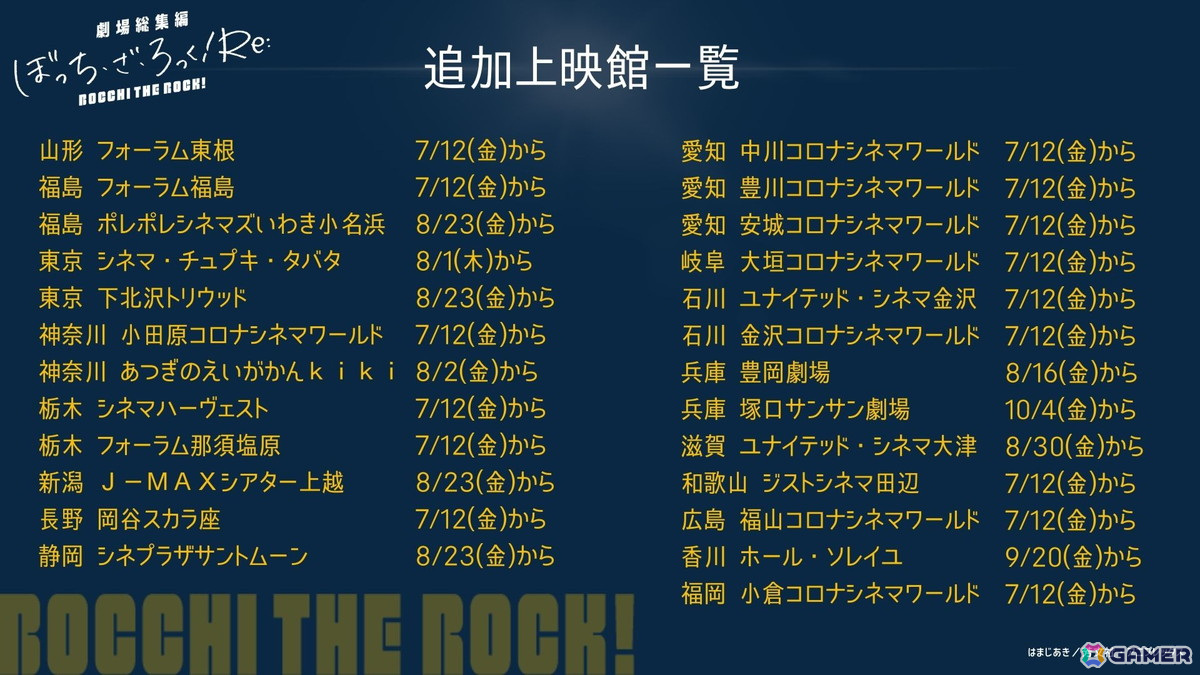 「劇場総集編ぼっち・ざ・ろっく！Re:」第5週目来場者特典はランダムミニ缶バッジに決定！前編オープニング映像の新規場面カットも公開の画像6