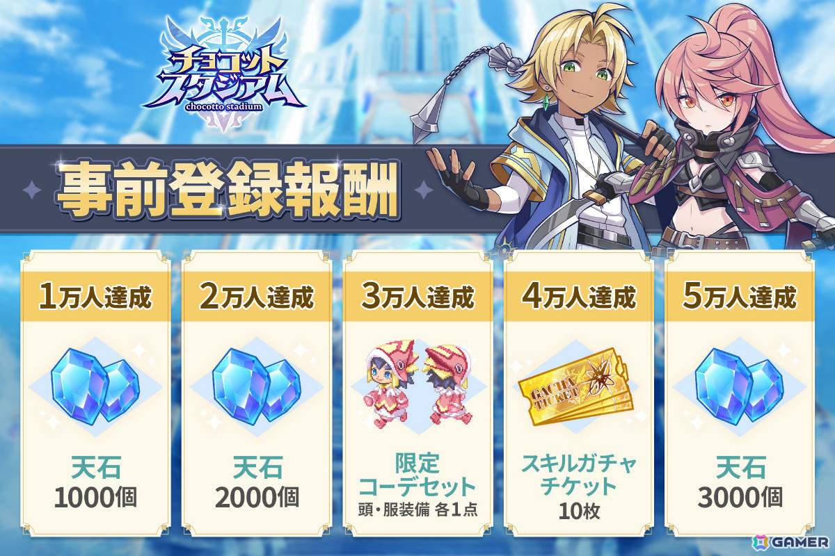 1プレイ5分で楽しめる2Dドット対戦ゲーム「チョコットスタジアム」が2024年夏頃に配信！事前登録受付も開始の画像