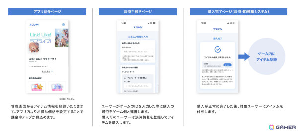 「Link！Like！ラブライブ！」のSIsCaをよりお得に購入できる！アプリ外課金サービス「アプリペイ」に公式Webストアがオープンの画像3