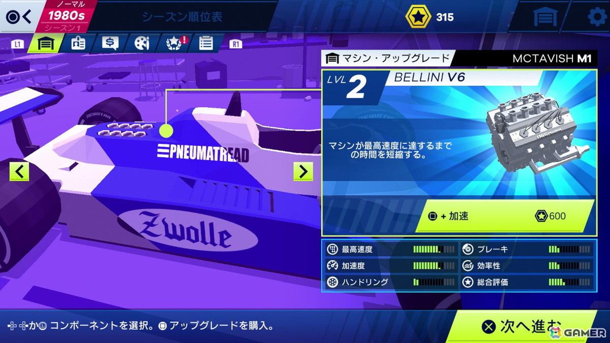 レースとチームマネジメントの両方が楽しめるレーシングゲーム「GP CLUB LIFE モータースポーツチーム」がPS4/Switchで8月22日に配信！の画像6