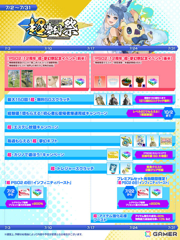 「PSO2 ニュージェネシス」で「PSO2」12周年を記念した超・夢幻祭が実施中!最大150回の無料SGスクラッチや経験値1億キャンペーンなど盛りだくさんの画像