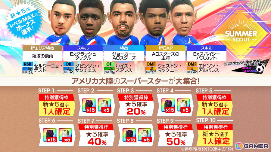 「サカつくRTW」ルイス・スアレスらアメリカ大陸のスーパースターが★5選手として登場する「SUMMER SCOUT」が開催!の画像