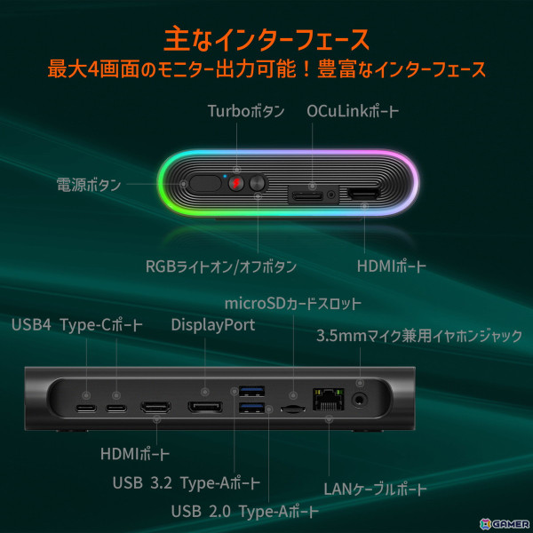 テックワン、One-Netbook社初のミニPC「ONEXPLAYER M1 国内正規版」を8月下旬に発売！小型・高性能で高い拡張性を誇るAI mini PCの画像6