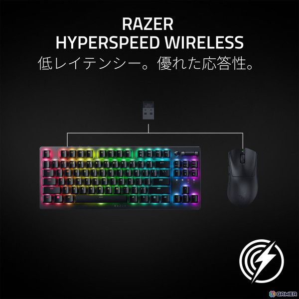 Razerよりワイヤレスゲーミングマウス「Razer DeathAdder V3 HyperSpeed」が7月12日に発売！手の動きにあわせてDPIを調節する“動的感度”を搭載の画像6