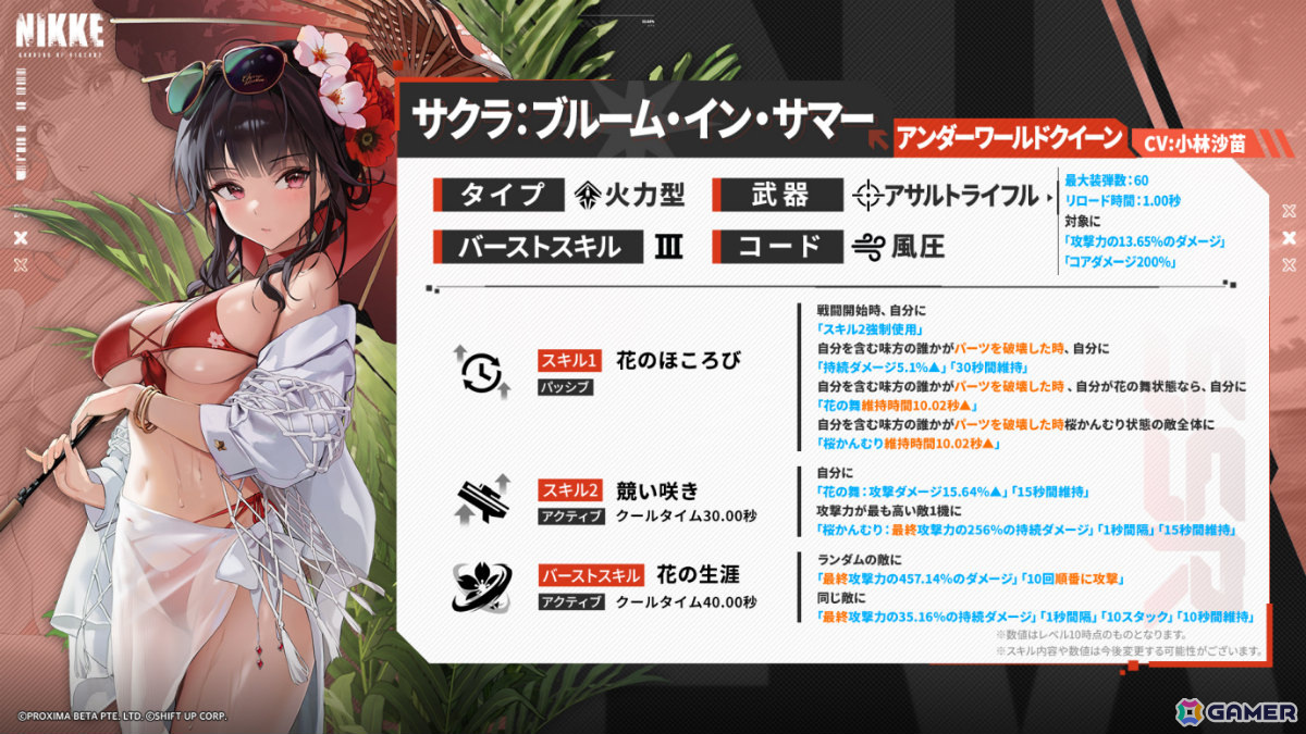 「勝利の女神：NIKKE」水着姿のサクラとロザンナがSSRで登場！夏をテーマにした新バージョン「BEAUTY FULL SHOT」が実装の画像