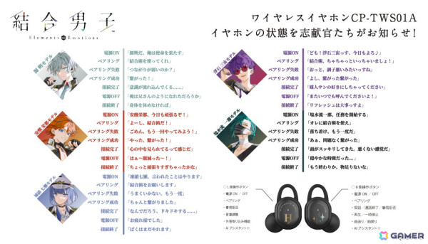 「結合男子」コラボイヤホンの受注販売が7月5日より開始！源 朔（CV：伊東健人）、安酸 栄都（CV：榎木淳弥）らの録り下ろしボイスを収録の画像3