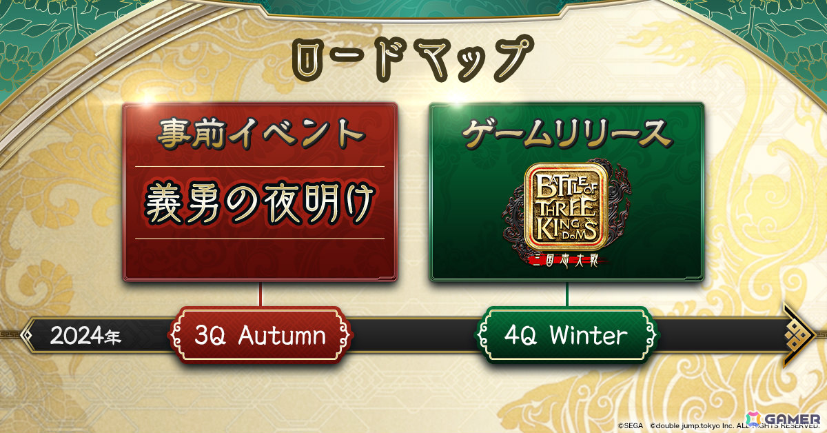 「三国志大戦」IPを活用したブロックチェーンゲーム「Battle of Three Kingdoms」のプロデューサーにシリーズの生みの親・西山泰弘氏が就任の画像