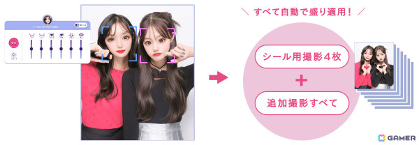 最大19枚撮影や“ネオりある盛れ”など新機能満載のプリクラ機「GIMMI」がリリース！ハローキティとのコラボも実施の画像4